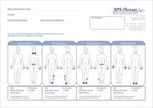 Behandelplan wondgenezing met APS Therapy